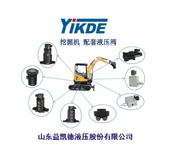 Phân loại van thủy lực